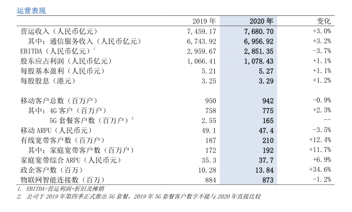 點擊查看大圖 點擊查看大圖