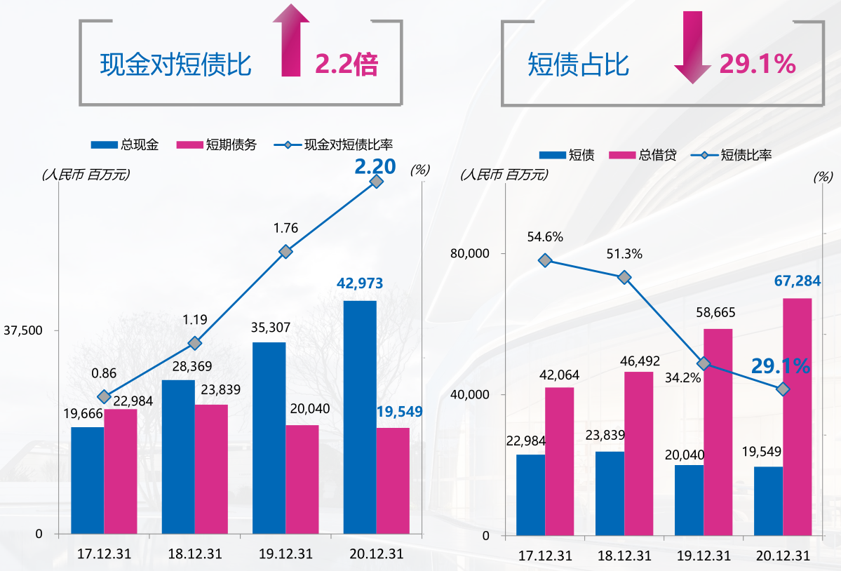 點擊查看大圖 點擊查看大圖