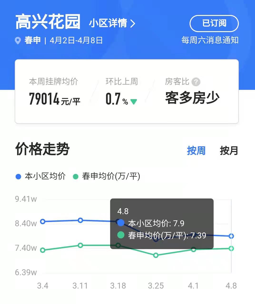 點擊查看大圖 點擊查看大圖