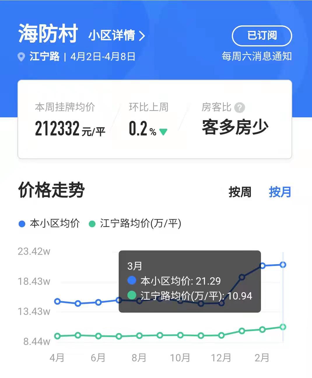 點擊查看大圖 點擊查看大圖