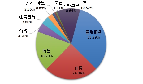 點擊查看大圖 點擊查看大圖