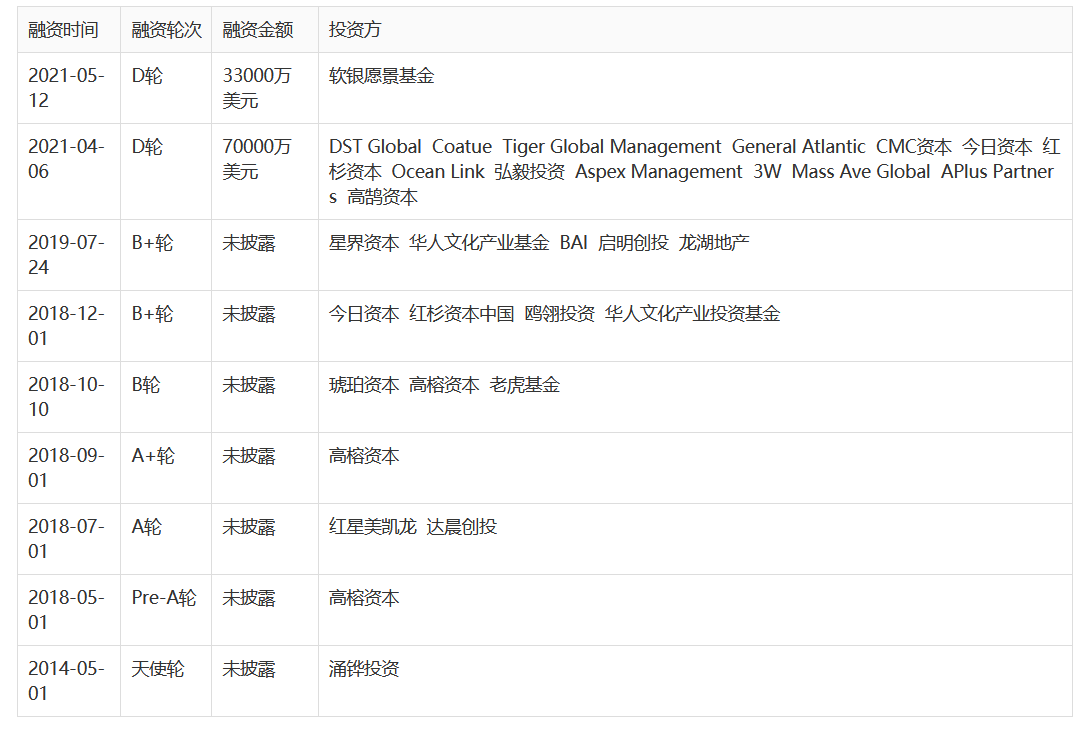 點擊查看大圖 點擊查看大圖