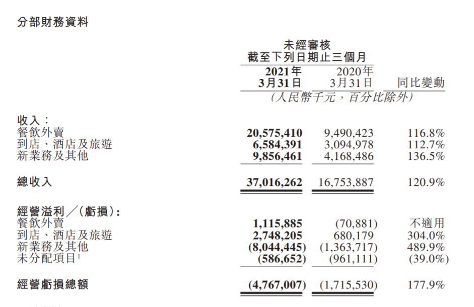 點擊查看大圖 點擊查看大圖