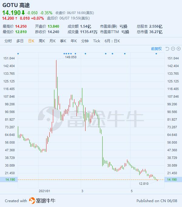 點擊查看大圖 點擊查看大圖