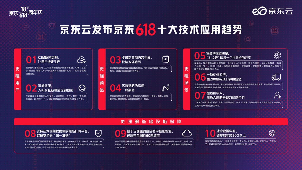 點擊查看大圖 點擊查看大圖