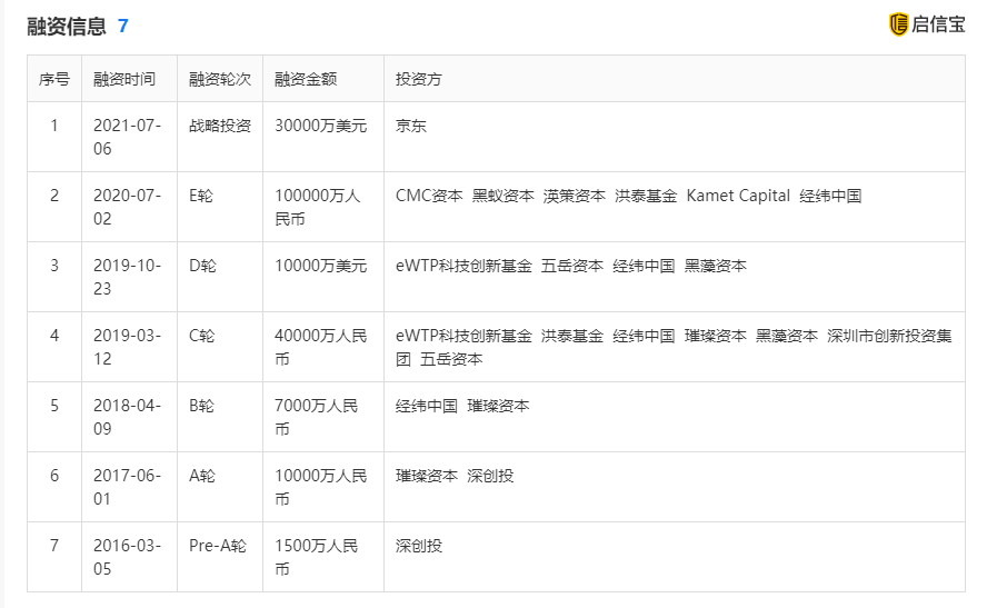 點擊查看大圖 點擊查看大圖