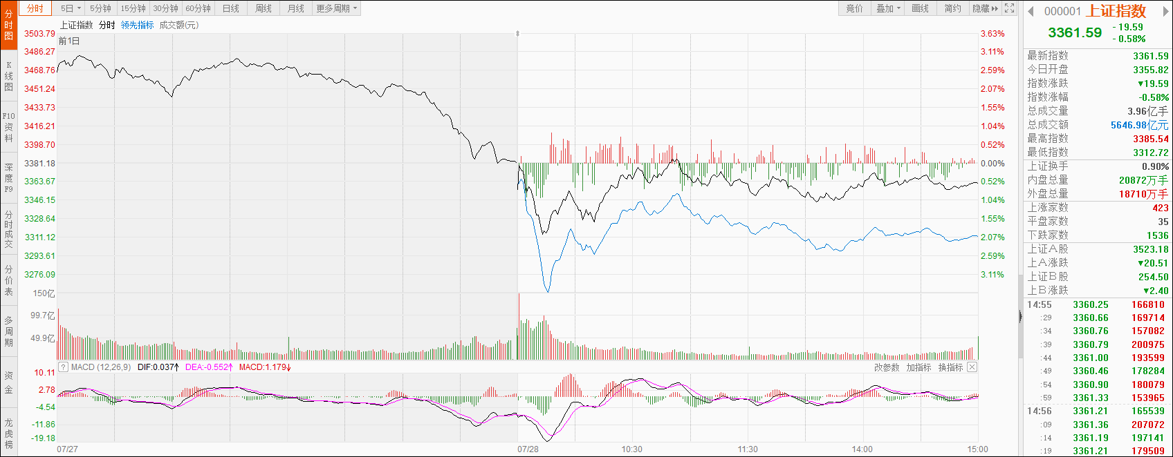 點擊查看大圖 點擊查看大圖