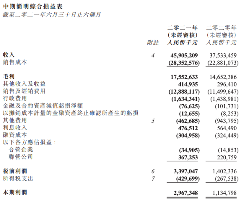 點擊查看大圖 點擊查看大圖