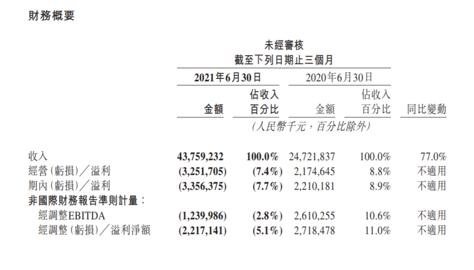 點擊查看大圖 點擊查看大圖