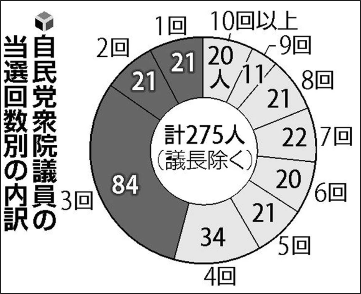 點擊查看大圖 點擊查看大圖