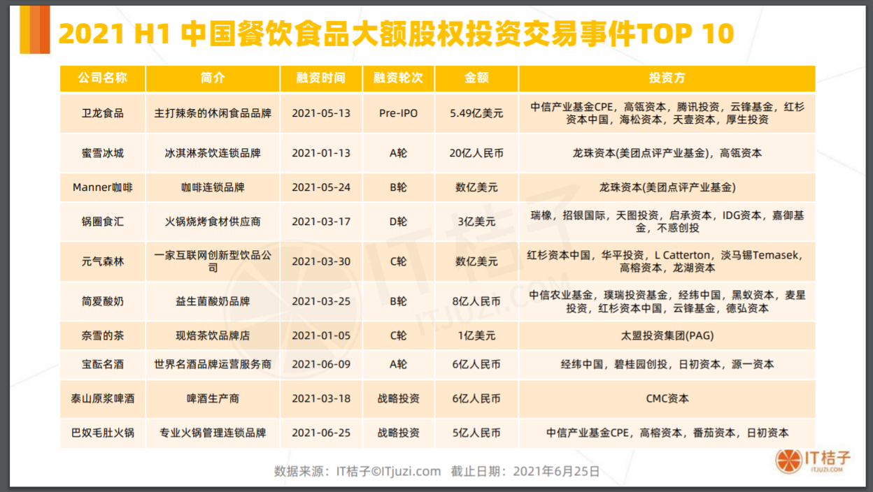 點擊查看大圖 點擊查看大圖