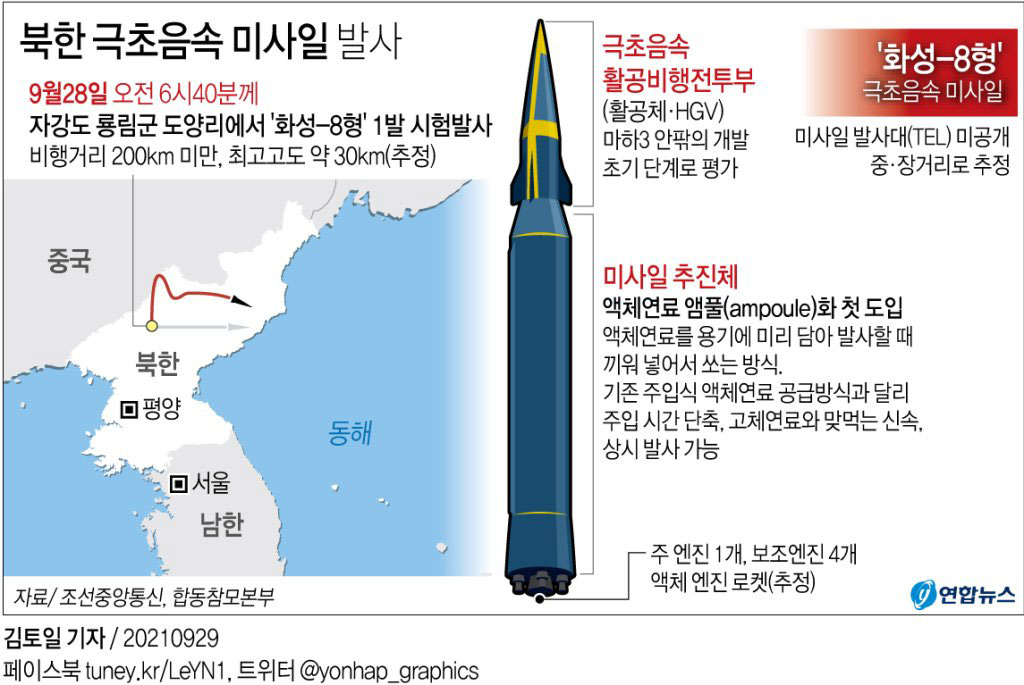 點擊查看大圖 點擊查看大圖