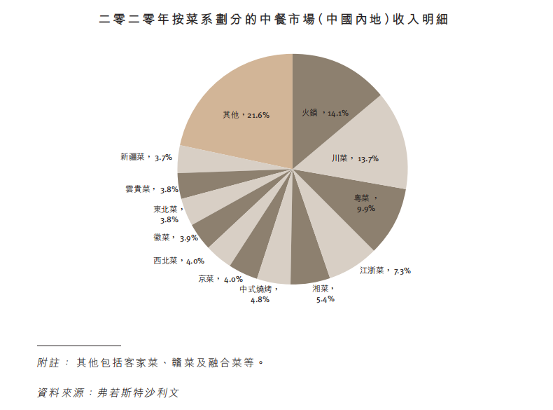 點擊查看大圖 點擊查看大圖