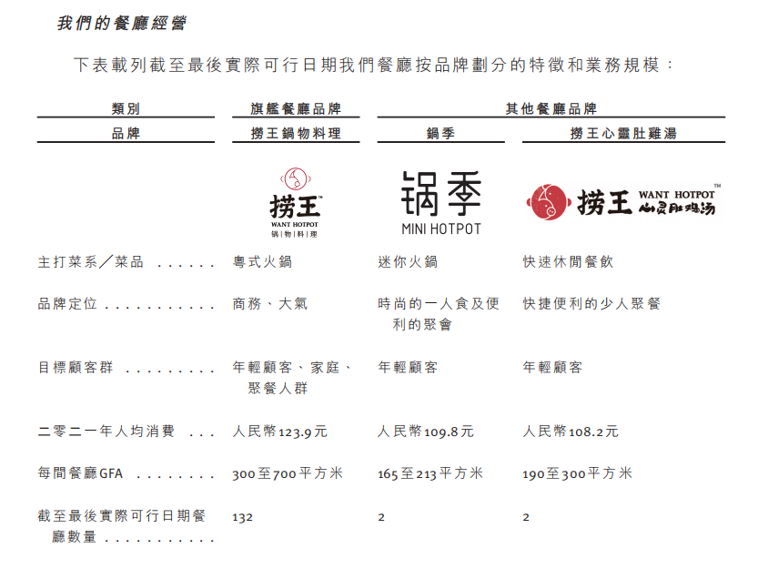 點擊查看大圖 點擊查看大圖