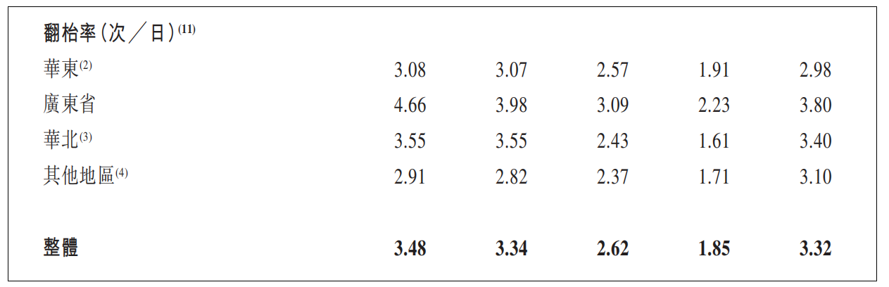 點擊查看大圖 點擊查看大圖