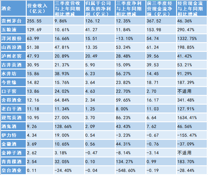 點擊查看大圖 點擊查看大圖