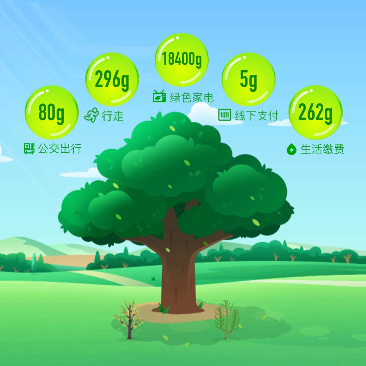 點擊查看大圖 點擊查看大圖