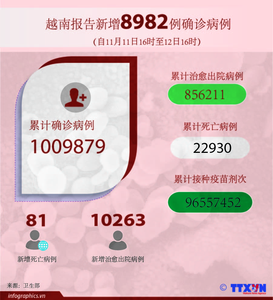 點擊查看大圖 點擊查看大圖