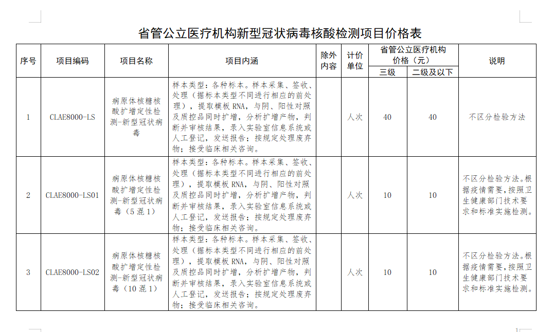 點擊查看大圖 點擊查看大圖