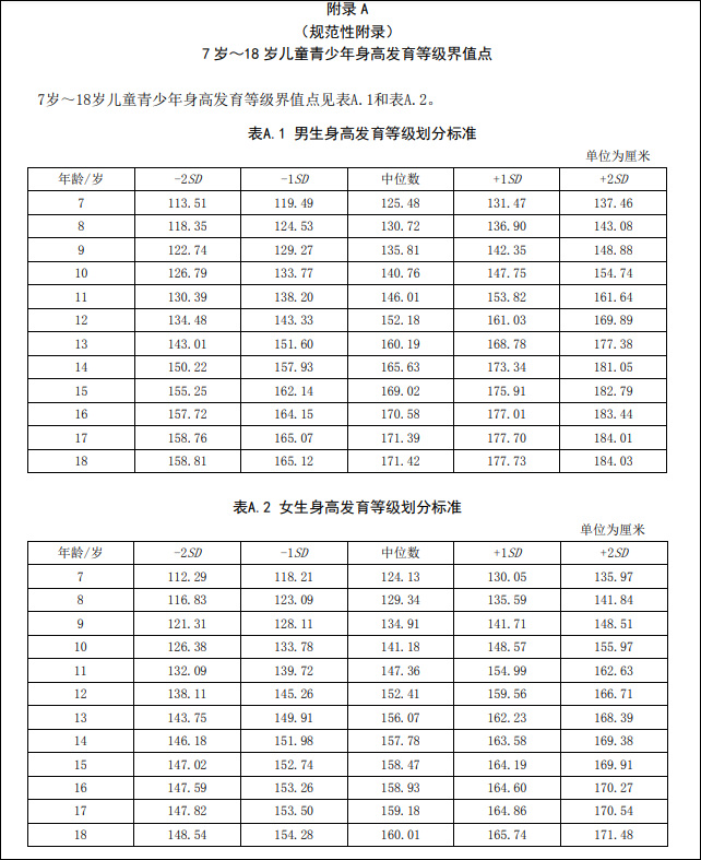 點擊查看大圖 點擊查看大圖