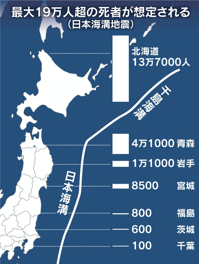 點擊查看大圖 點擊查看大圖