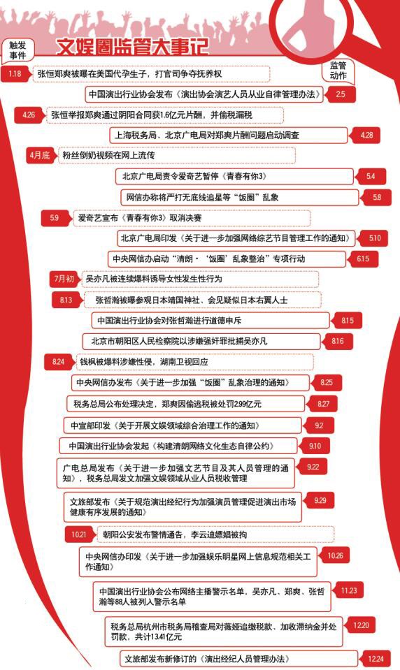 點擊查看大圖 點擊查看大圖