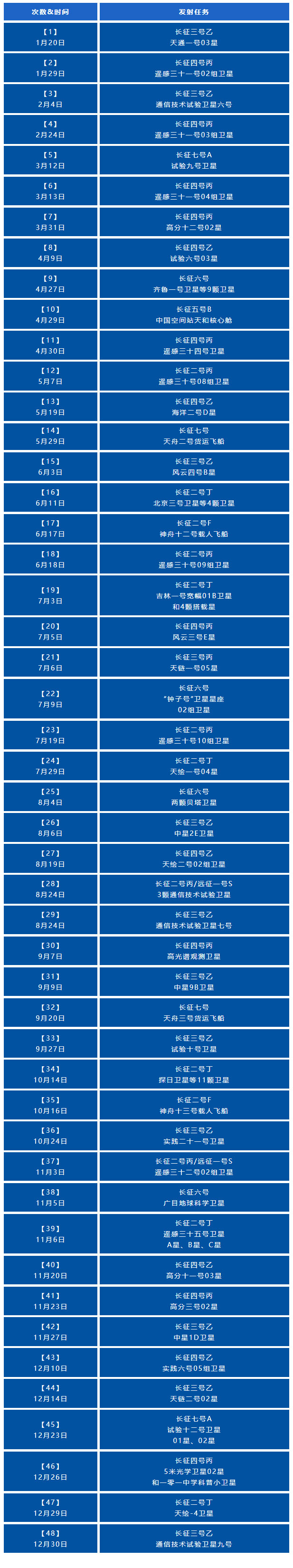 點擊查看大圖 點擊查看大圖