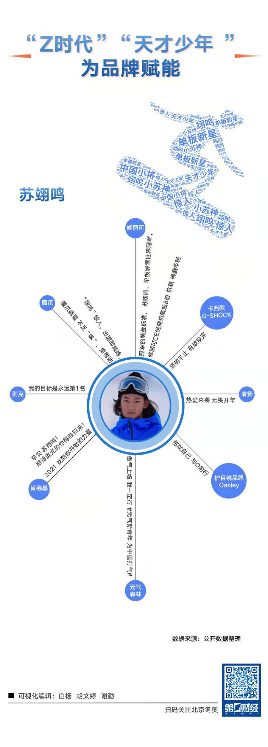 點擊查看大圖 點擊查看大圖