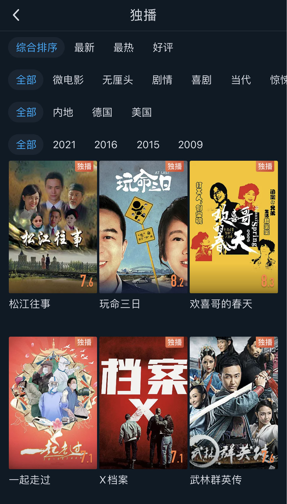 點擊查看大圖 點擊查看大圖