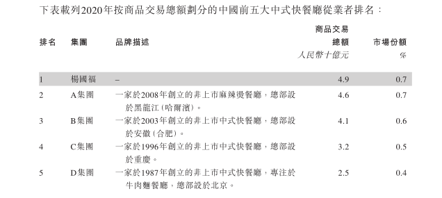 點擊查看大圖 點擊查看大圖