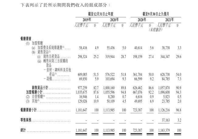 點擊查看大圖 點擊查看大圖