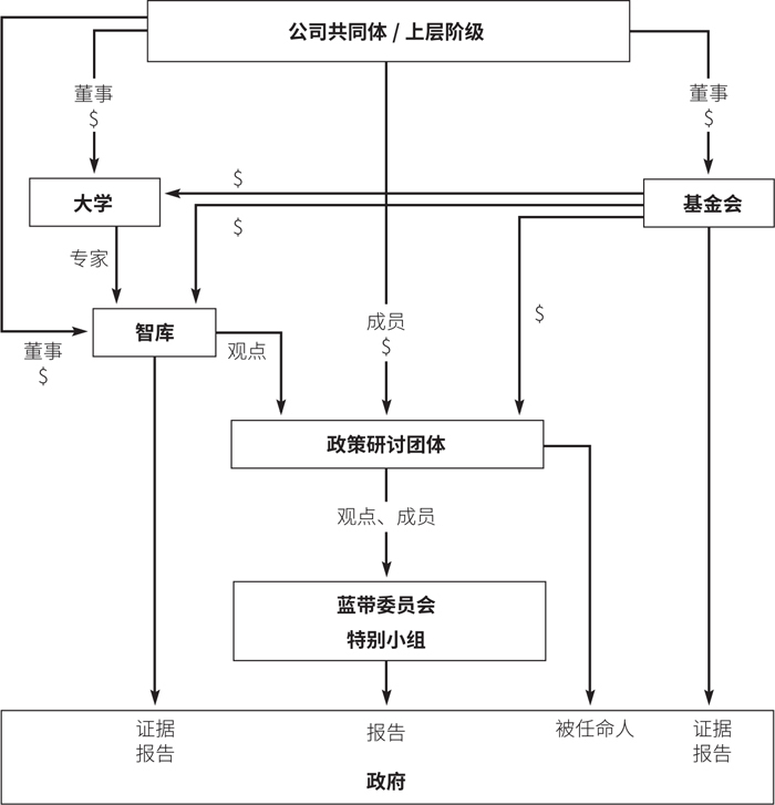 點擊查看大圖