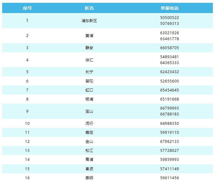 點擊查看大圖 點擊查看大圖