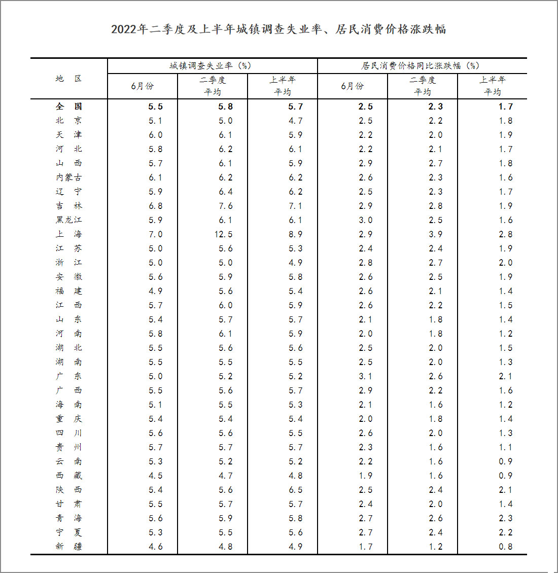 點擊查看大圖 點擊查看大圖