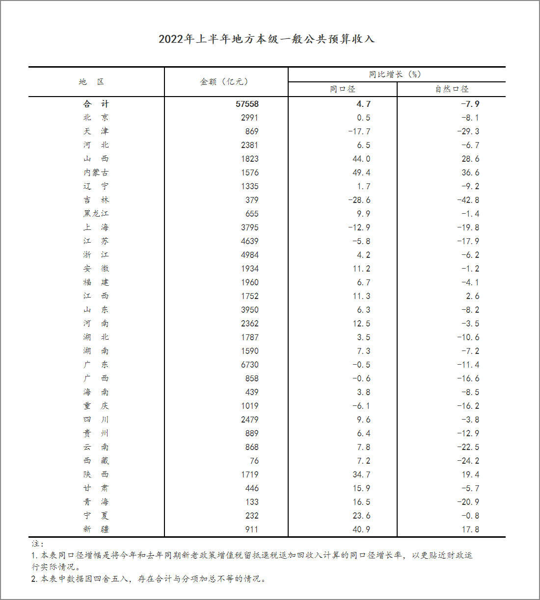 點擊查看大圖 點擊查看大圖