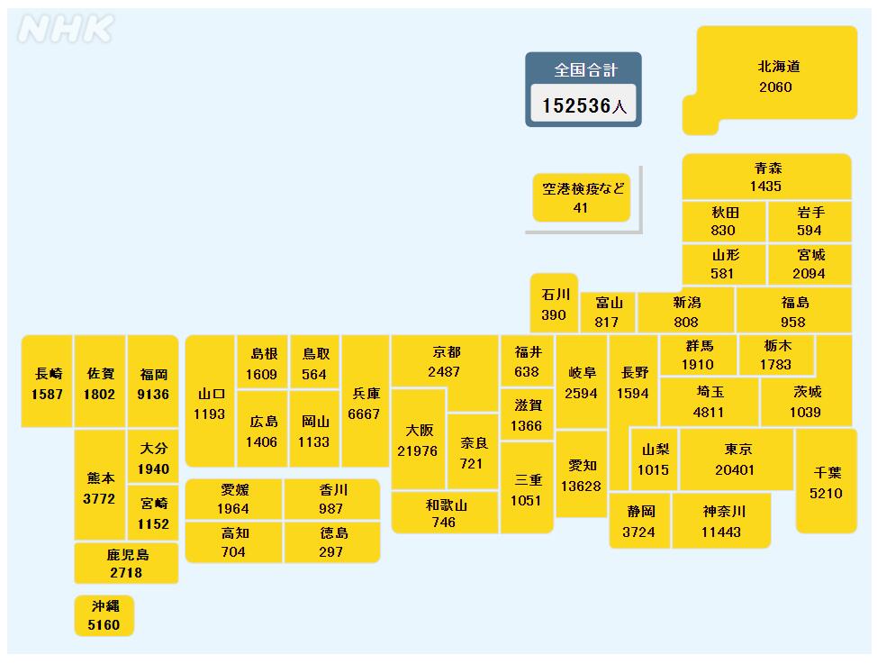 點擊查看大圖 點擊查看大圖