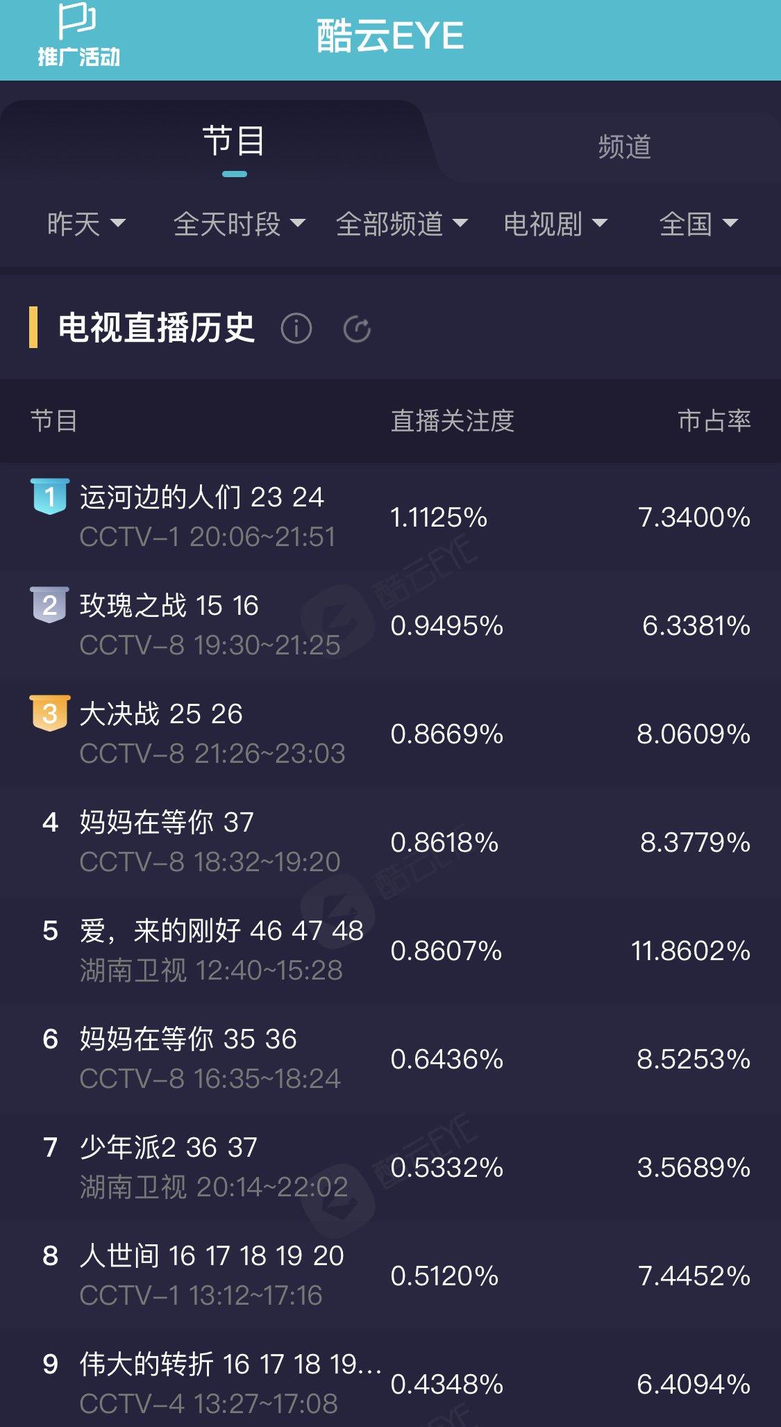 點擊查看大圖 點擊查看大圖