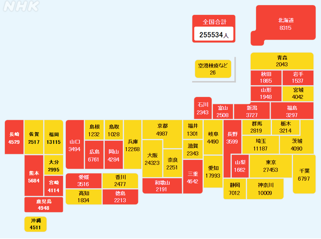 點擊查看大圖 點擊查看大圖
