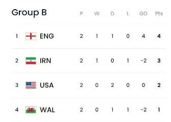 點擊查看大圖 點擊查看大圖