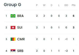 點擊查看大圖 點擊查看大圖