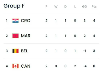 點擊查看大圖 點擊查看大圖