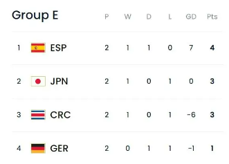 點擊查看大圖 點擊查看大圖