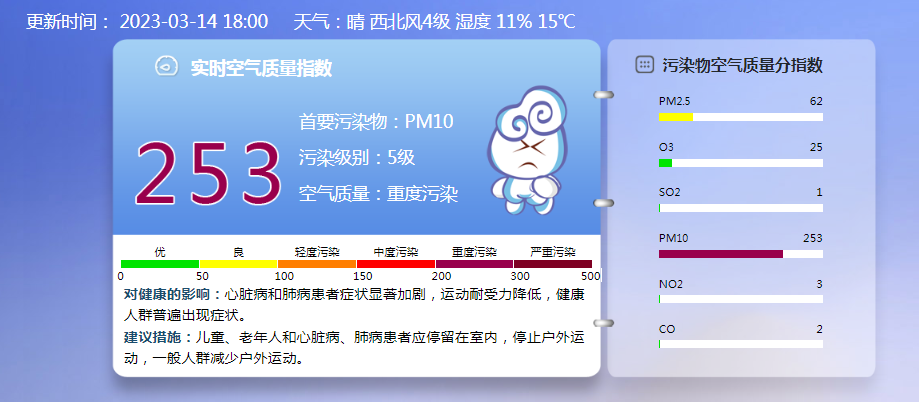 點擊查看大圖 點擊查看大圖