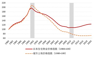 點擊查看大圖 點擊查看大圖