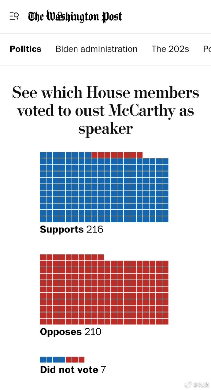 點擊查看大圖 點擊查看大圖