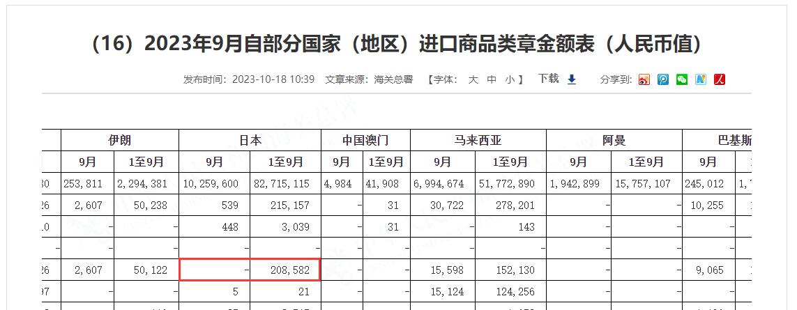 點擊查看大圖 點擊查看大圖